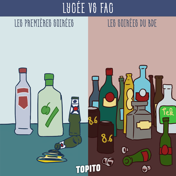 Lycee_VS_Fac_alcool