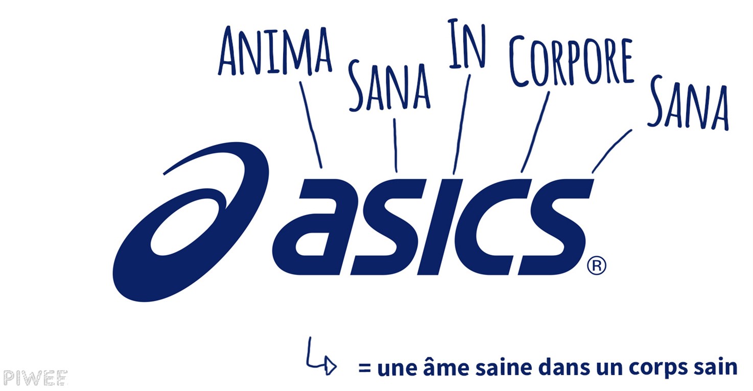 asics-signification-logo