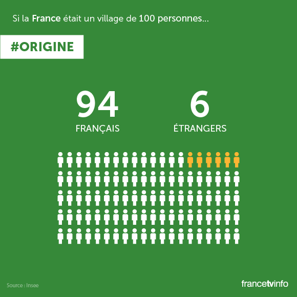 france-population-100-personnes-04