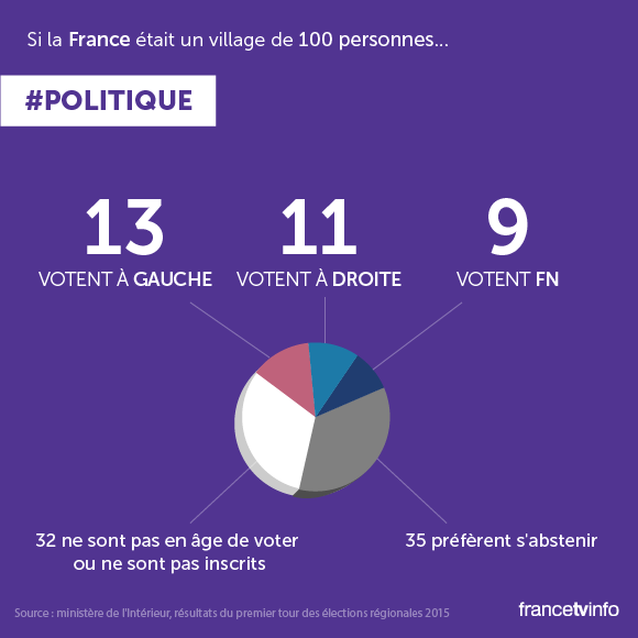 france-population-100-personnes-05