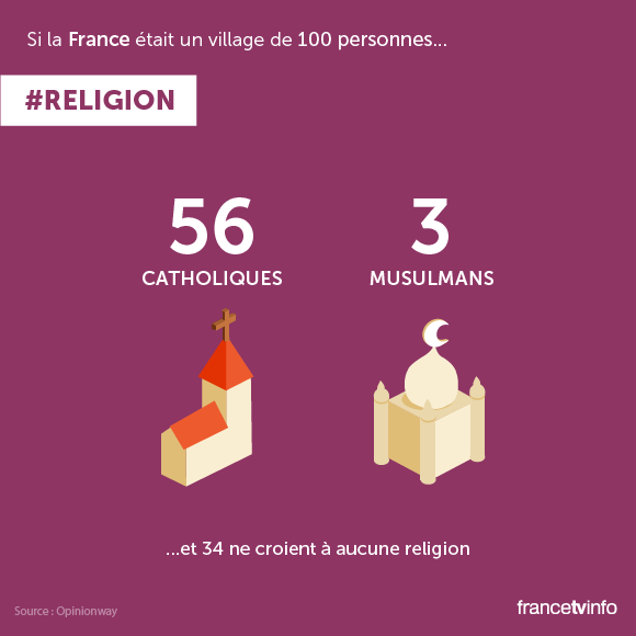 france-population-100-personnes-19